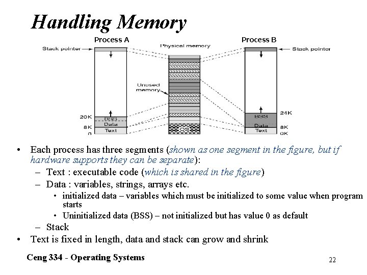 Handling Memory Process A Process B • Each process has three segments (shown as
