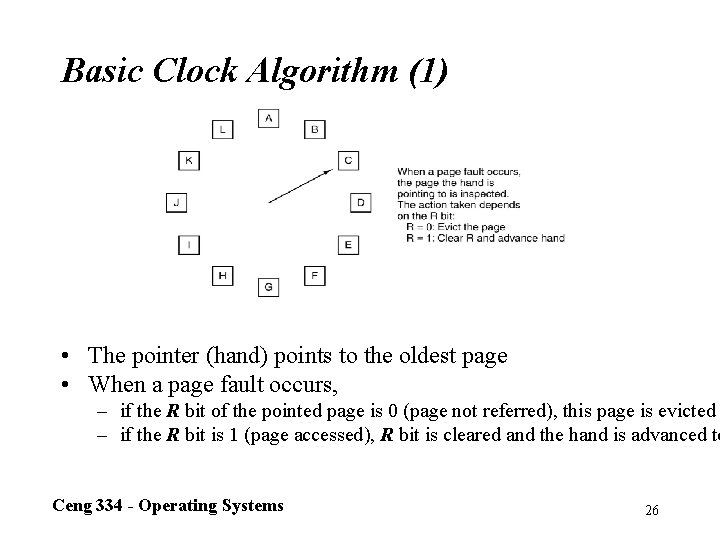 Basic Clock Algorithm (1) • The pointer (hand) points to the oldest page •