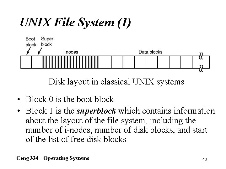 UNIX File System (1) Disk layout in classical UNIX systems • Block 0 is