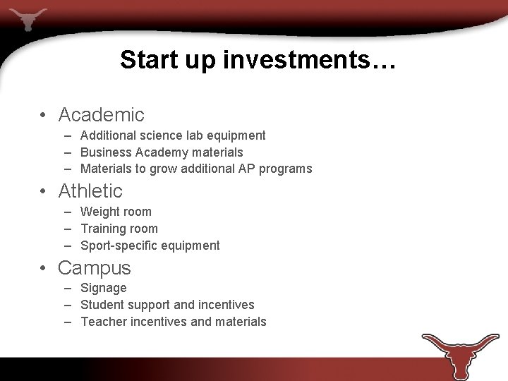 Start up investments… • Academic – Additional science lab equipment – Business Academy materials
