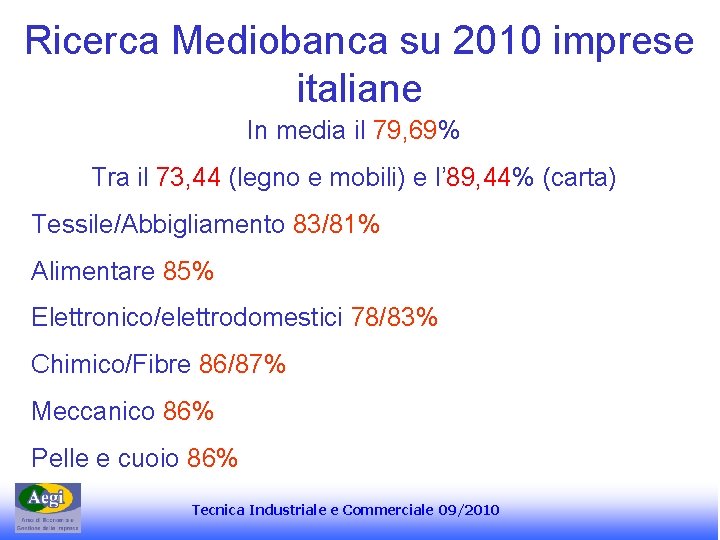 Ricerca Mediobanca su 2010 imprese italiane In media il 79, 69% Tra il 73, Ricerca Mediobanca su 2010 imprese italiane In media il 79, 69% Tra il 73,