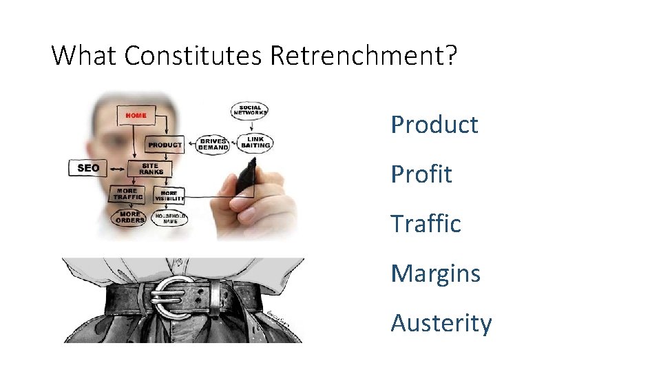 What Constitutes Retrenchment? Product Profit Traffic Margins Austerity 