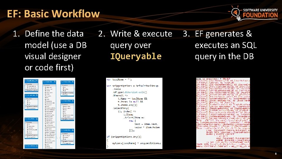 EF: Basic Workflow 1. Define the data model (use a DB visual designer or