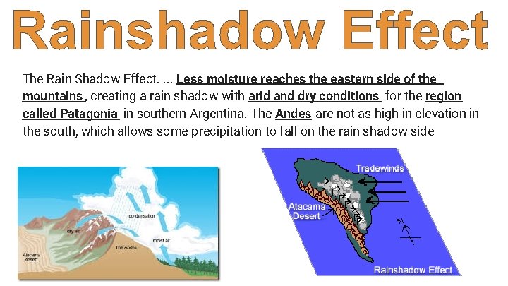 The Rain Shadow Effect. . Less moisture reaches the eastern side of the mountains