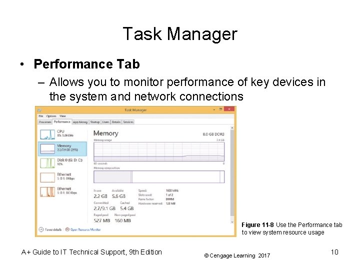 Task Manager • Performance Tab – Allows you to monitor performance of key devices Task Manager • Performance Tab – Allows you to monitor performance of key devices