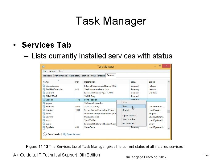 Task Manager • Services Tab – Lists currently installed services with status Figure 11 Task Manager • Services Tab – Lists currently installed services with status Figure 11