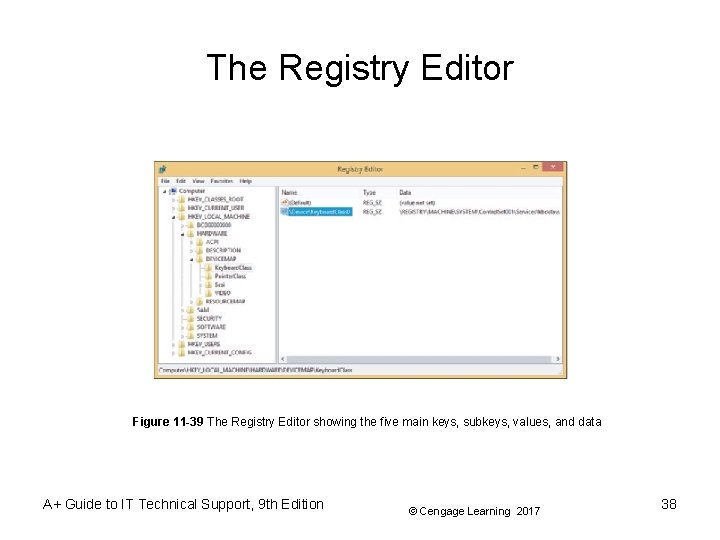 The Registry Editor Figure 11 -39 The Registry Editor showing the five main keys, The Registry Editor Figure 11 -39 The Registry Editor showing the five main keys,