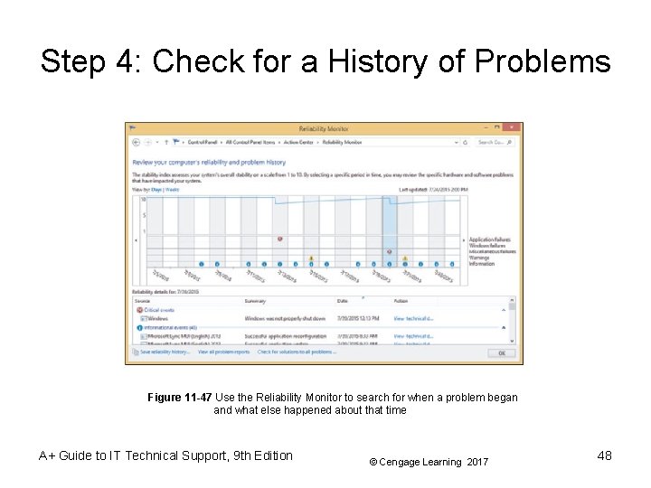 Step 4: Check for a History of Problems Figure 11 -47 Use the Reliability Step 4: Check for a History of Problems Figure 11 -47 Use the Reliability