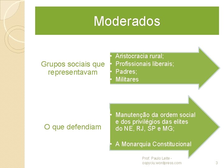 Moderados • Grupos sociais que • • representavam • O que defendiam Aristocracia rural;