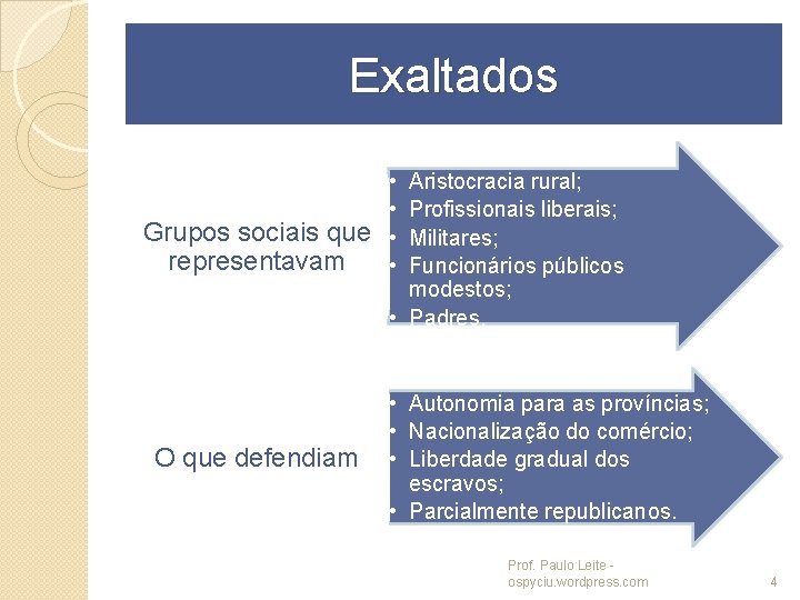 Exaltados • • Grupos sociais que • representavam • Aristocracia rural; Profissionais liberais; Militares;