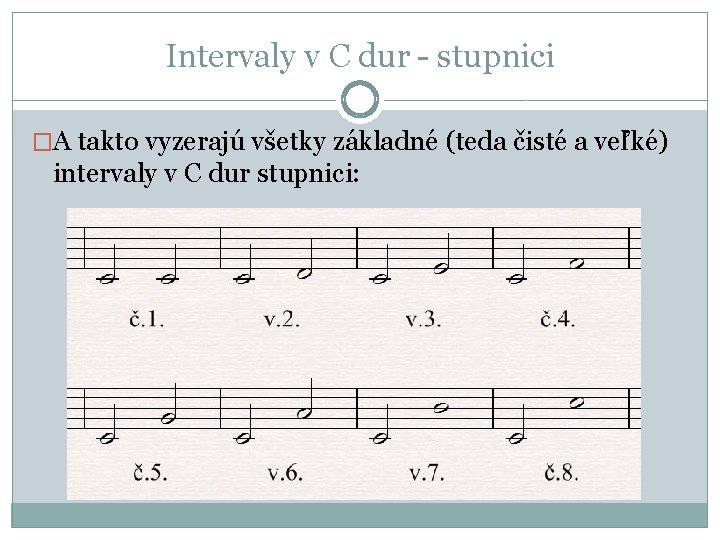 Intervaly v C dur - stupnici �A takto vyzerajú všetky základné (teda čisté a