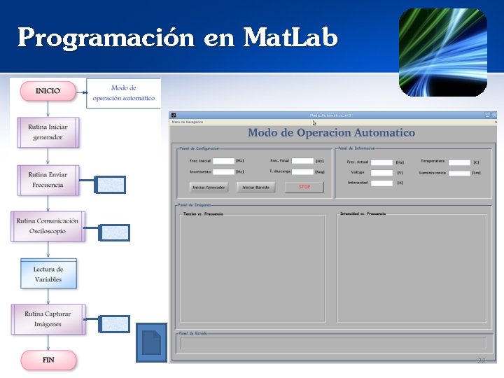 Programación en Mat. Lab 22 