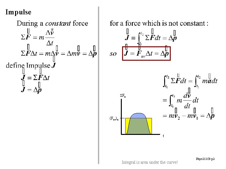 Impulse During a constant force SFx (Fav)x t Integral is area under the curve!