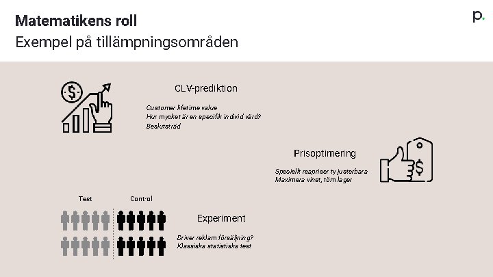 Matematikens roll Exempel på tillämpningsområden CLV-prediktion Customer lifetime value Hur mycket är en specifik