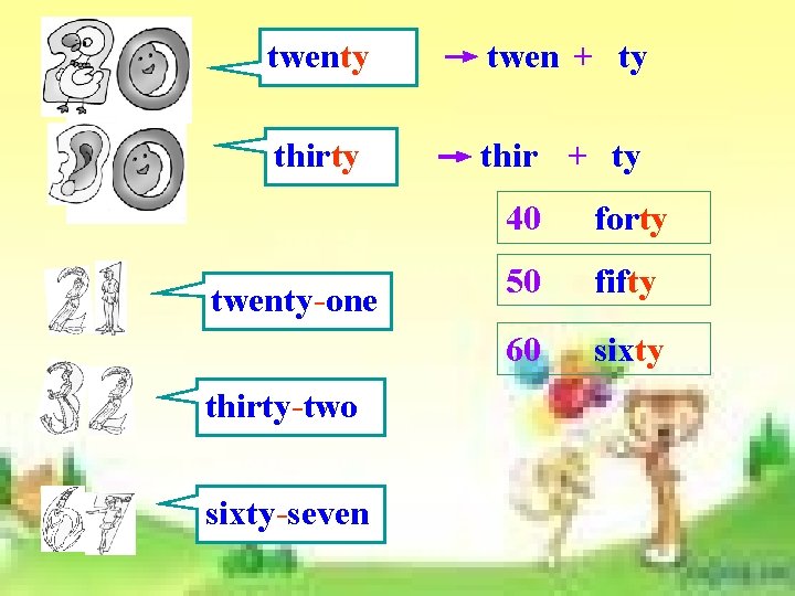 twenty → twen + ty thirty → thir + ty twenty-one thirty-two sixty-seven 40 twenty → twen + ty thirty → thir + ty twenty-one thirty-two sixty-seven 40