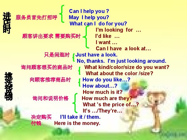 进 店 时 挑 选 货 物 Can I help you ? 服务员首先打招呼 May 进 店 时 挑 选 货 物 Can I help you ? 服务员首先打招呼 May