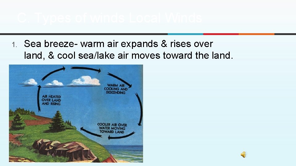 C. Types of winds Local Winds 1. Sea breeze- warm air expands & rises C. Types of winds Local Winds 1. Sea breeze- warm air expands & rises