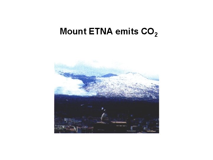 Mount ETNA emits CO 2 