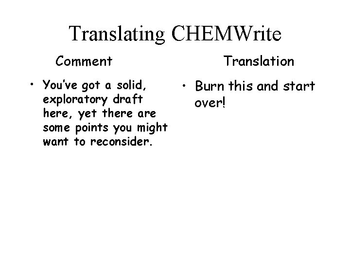 Translating CHEMWrite Comment • You’ve got a solid, exploratory draft here, yet there are