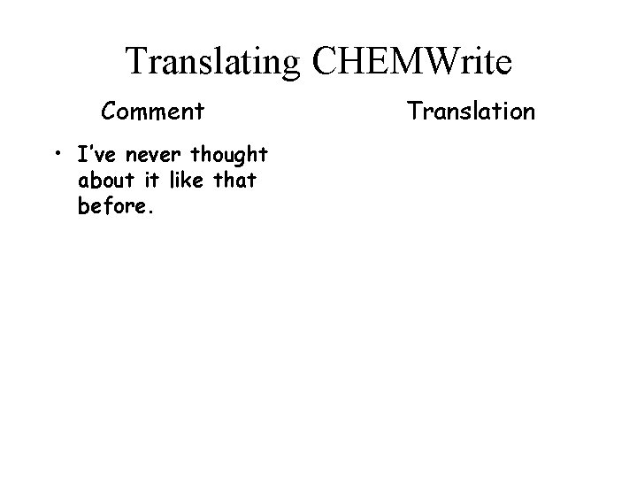 Translating CHEMWrite Comment • I’ve never thought about it like that before. Translation 