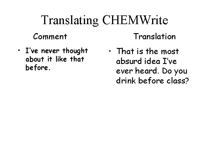 Translating CHEMWrite Comment • I’ve never thought about it like that before. Translation •