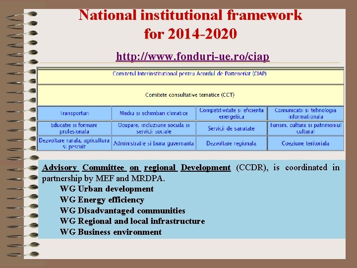 National institutional framework for 2014 -2020 http: //www. fonduri-ue. ro/ciap Advisory Committee on regional