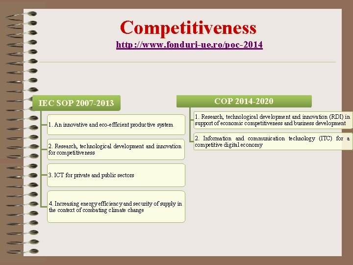 Competitiveness http: //www. fonduri-ue. ro/poc-2014 IEC SOP 2007 -2013 1. An innovative and eco-efficient