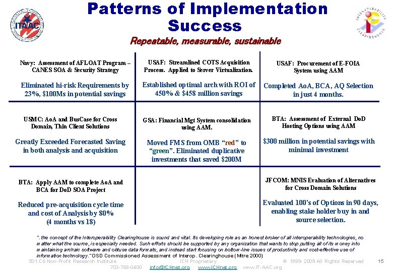 ™ Patterns of Implementation Success Repeatable, measurable, sustainable Navy: Assessment of AFLOAT Program –
