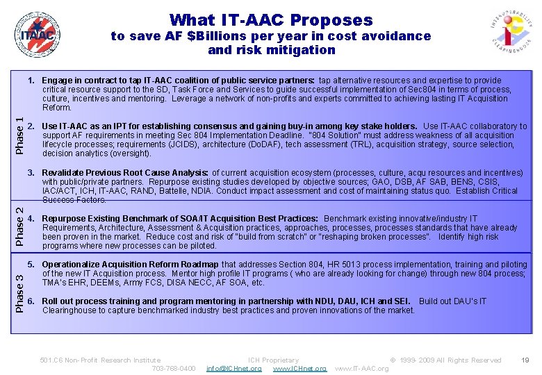 What IT-AAC Proposes ™ to save AF $Billions per year in cost avoidance and