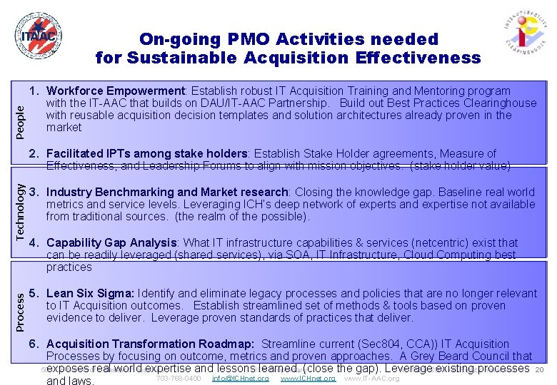 People ™ On-going PMO Activities needed for Sustainable Acquisition Effectiveness 1. Workforce Empowerment: Establish