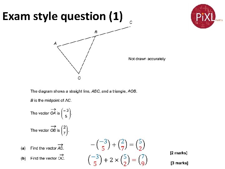 Exam style question (1) 