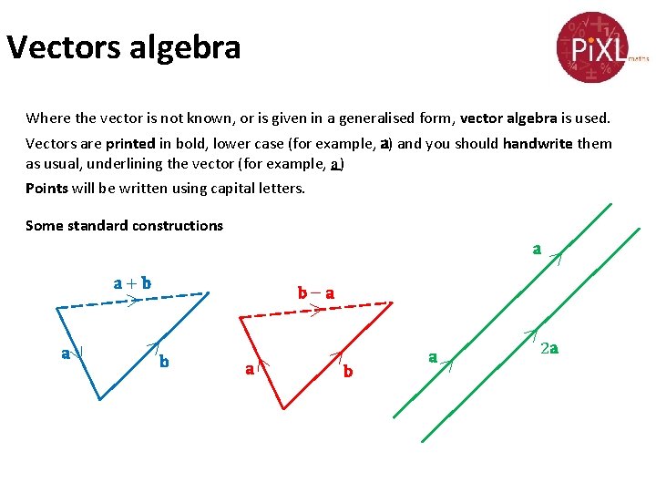 Vectors algebra Where the vector is not known, or is given in a generalised