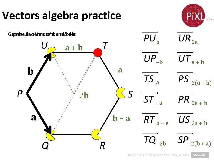 Vectors algebra practice Express, in terms of a and/or b Get the Pac Man