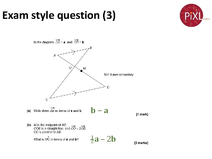 Exam style question (3) b−a 1 a 2 – 2 b 