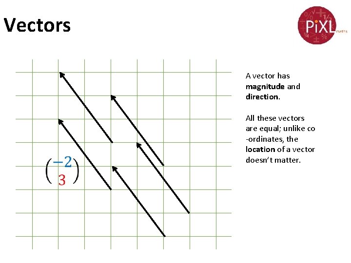 Vectors A vector has magnitude and direction. All these vectors are equal; unlike co