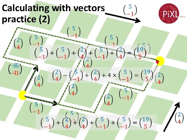 Calculating with vectors practice (2) 