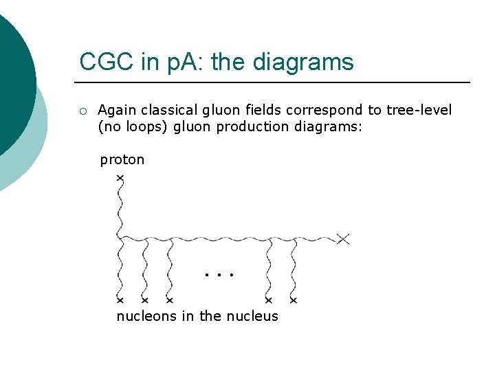 CGC in p. A: the diagrams ¡ Again classical gluon fields correspond to tree-level