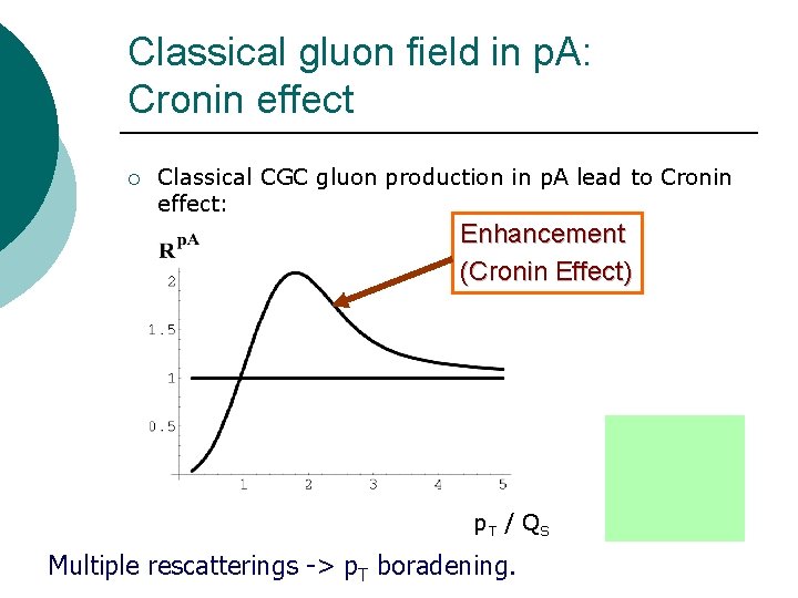 Classical gluon field in p. A: Cronin effect ¡ Classical CGC gluon production in