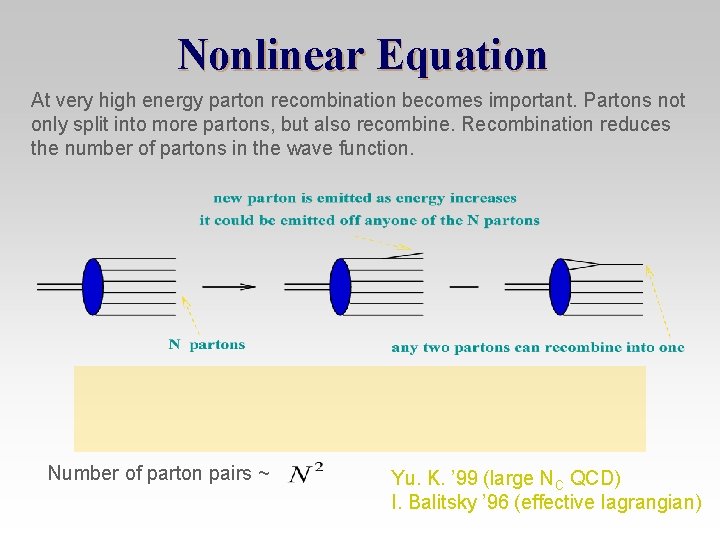 Nonlinear Equation At very high energy parton recombination becomes important. Partons not only split