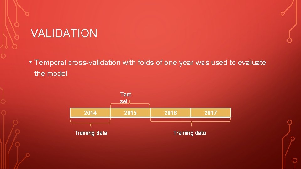 VALIDATION • Temporal cross-validation with folds of one year was used to evaluate the