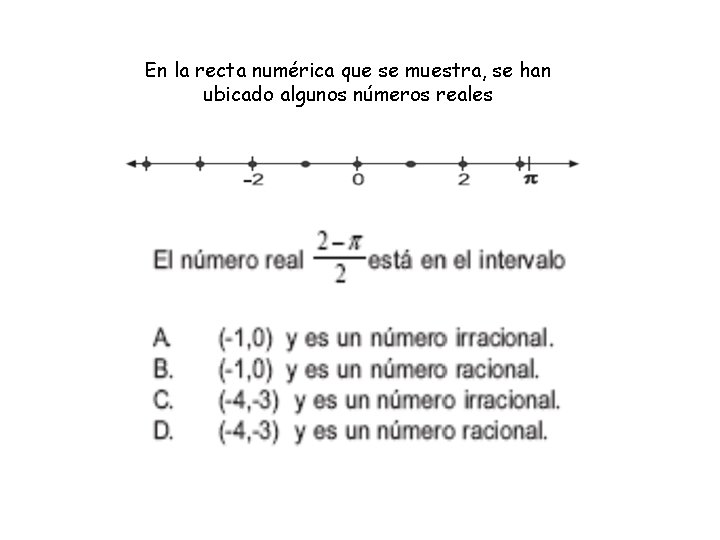 En la recta numérica que se muestra, se han ubicado algunos números reales 