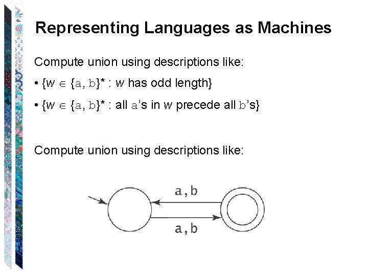Representing Languages as Machines Compute union using descriptions like: • {w {a, b}* :