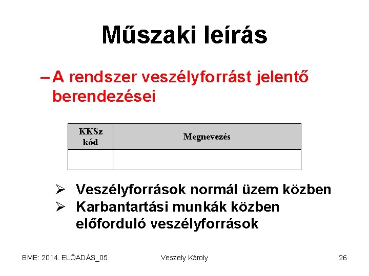 Műszaki leírás – A rendszer veszélyforrást jelentő berendezései KKSz kód Megnevezés Ø Veszélyforrások normál