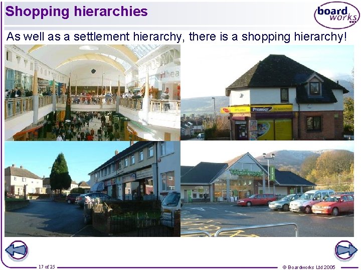 Shopping hierarchies As well as a settlement hierarchy, there is a shopping hierarchy! 17