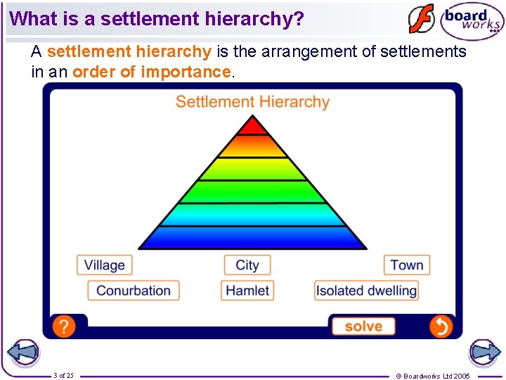 What is a settlement hierarchy? A settlement hierarchy is the arrangement of settlements in