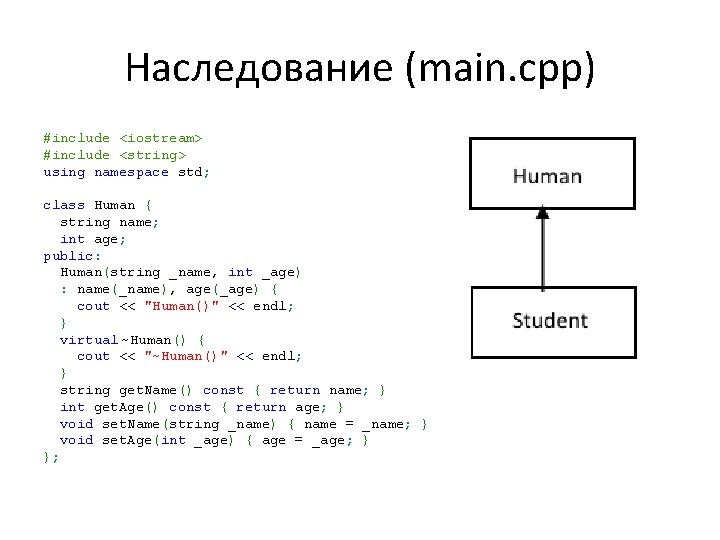 Наследование (main. cpp) #include <iostream> #include <string> using namespace std; class Human { string