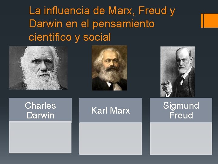 La influencia de Marx, Freud y Darwin en el pensamiento científico y social Charles