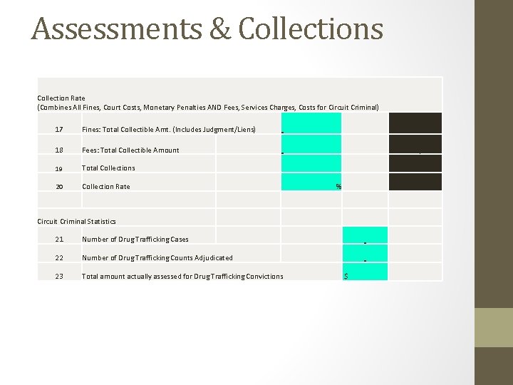 Assessments & Collections Collection Rate (Combines All Fines, Court Costs, Monetary Penalties AND Fees,