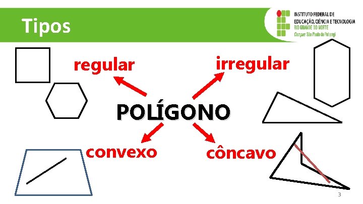 Tipos regular irregular POLÍGONO convexo côncavo 3 