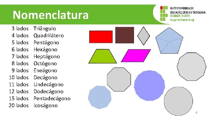 Nomenclatura 3 lados 4 lados 5 lados 6 lados 7 lados 8 lados 9